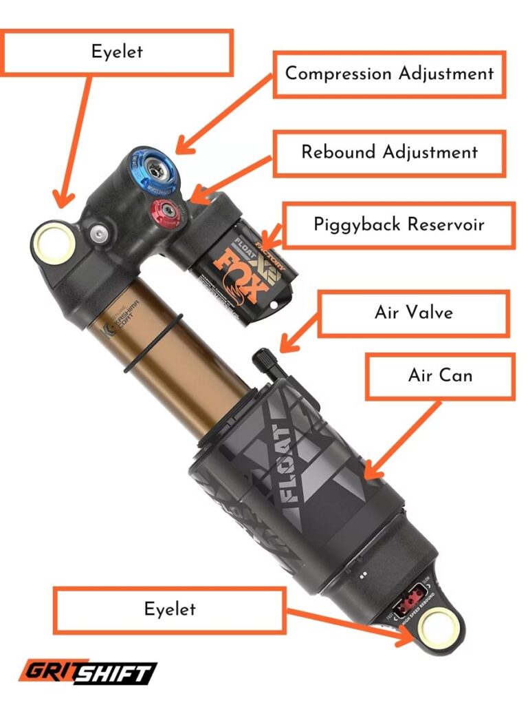 air shock diagram