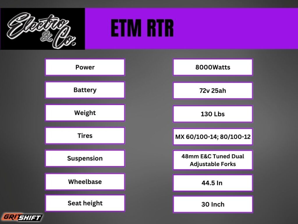 The ETM RTR stats