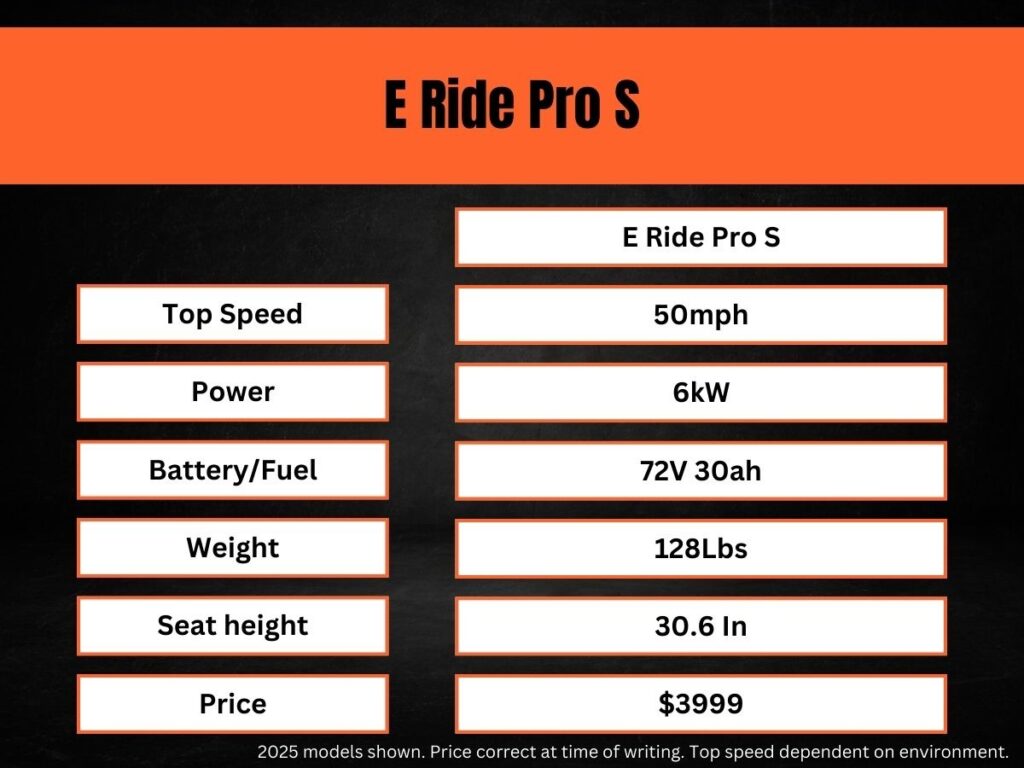 The statistics on the E Ride Pro S, as explained in the next paragraph