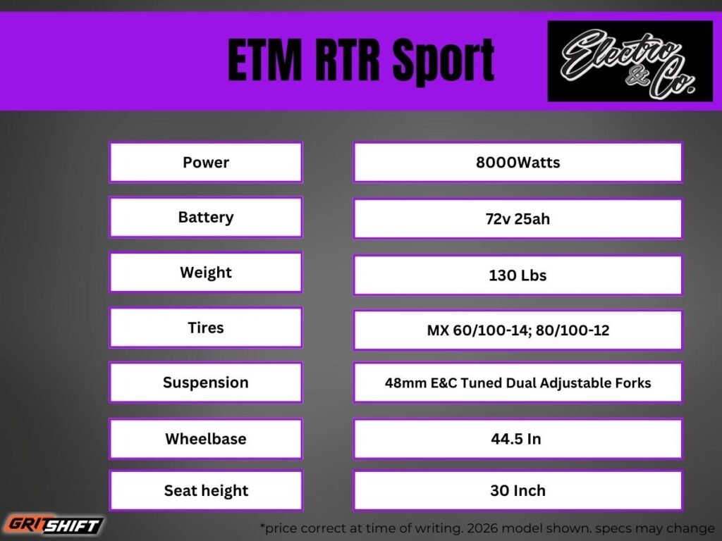 ETM RTR Sport specs