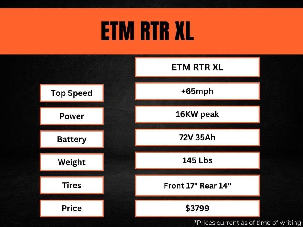 The specs on the ETM RTR XL as discussed in the next paragraph