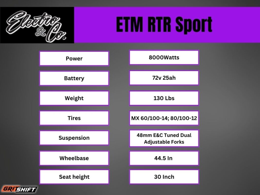 The specs on the ETM RTR Sport 